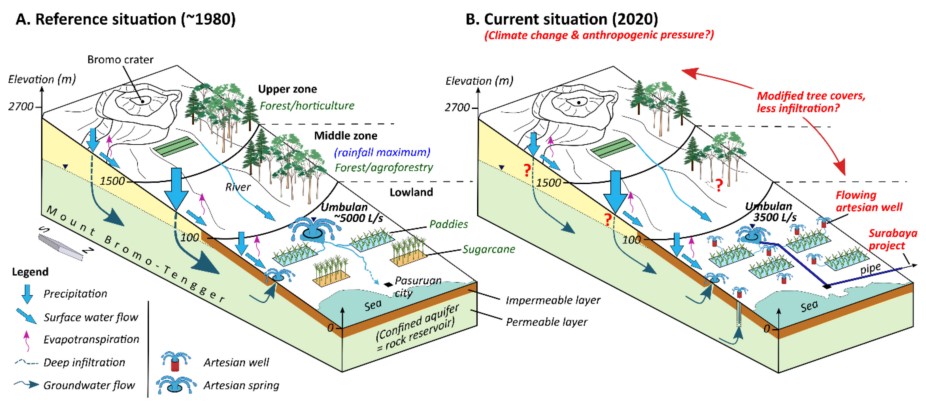 thumbnail of  Too much water for rice, not enough to drink